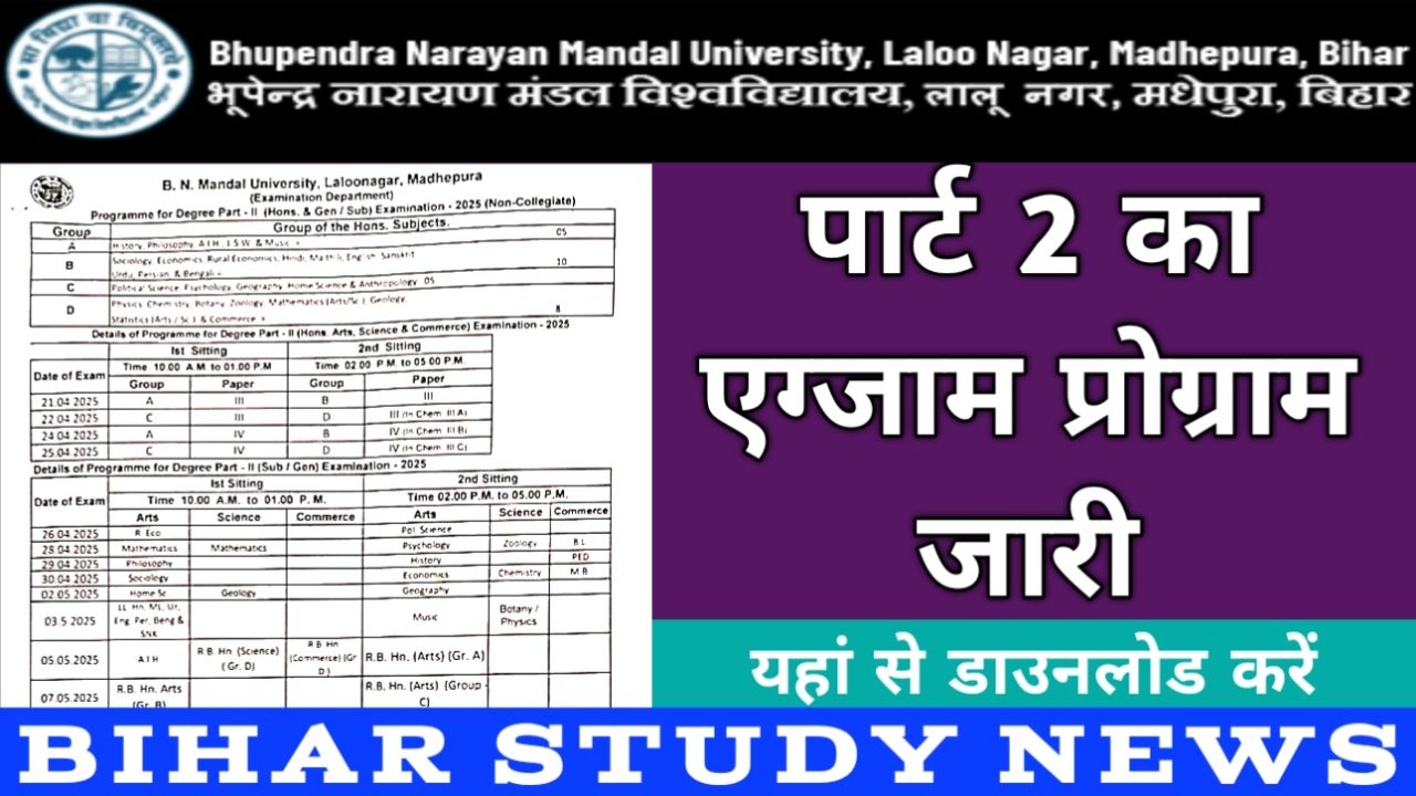BNMU Madhepura Degree Part 2 Exam Programme 2025